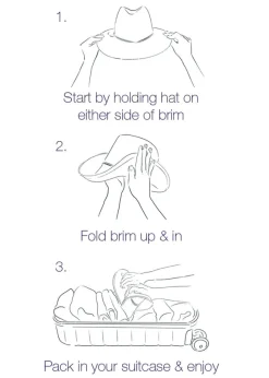 Canvas Packable Hat