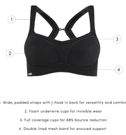 High Impact Sports Bra